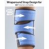 ABYON Knee Brace for Women & Men Meniscus Tear, ACL,