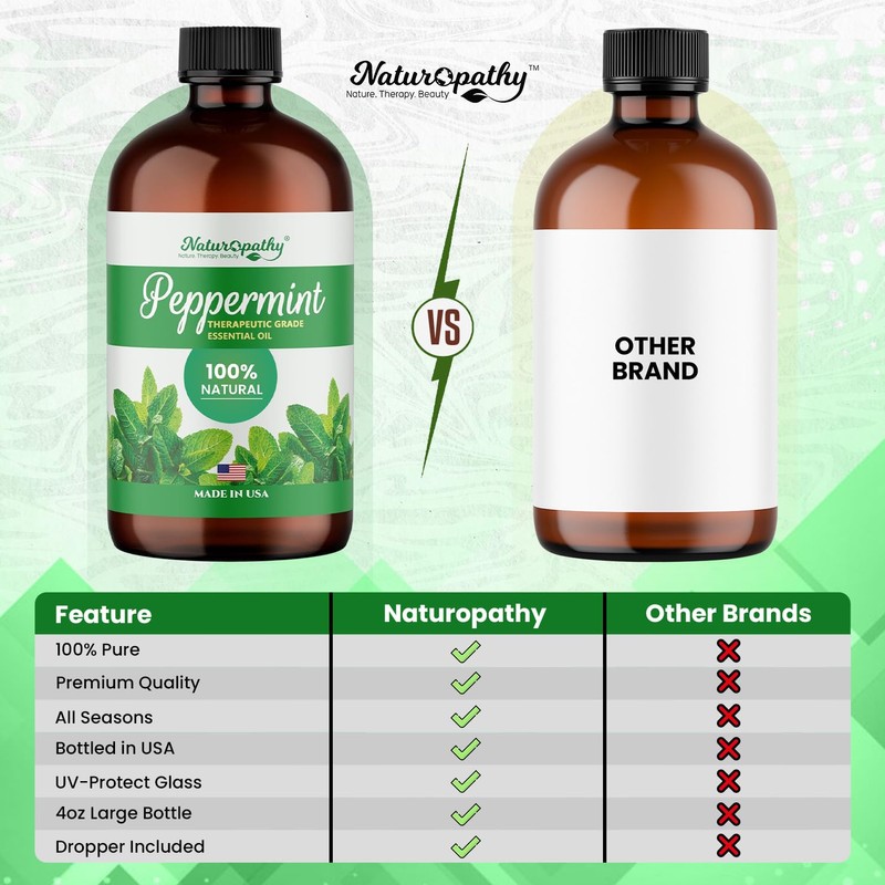 Naturopathy Peppermint Essential Oil, Natural Therapeutic Grade, Premium Quality Peppermint