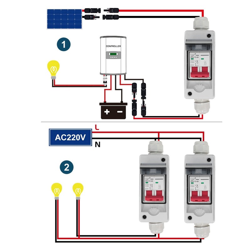Solar PV Disconnect Switch with IP65 Waterproof Distribution Box Mini