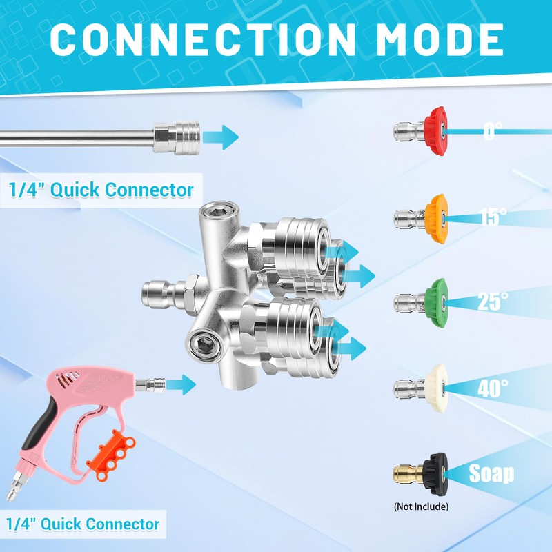 Quadruple Pressure Washer Tips, 4 in 1 Power Washer Nozzle,