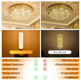 Megereet Updated Dimmable JDE11 120V 100W Halogen Equivalent Mini Candelabra Bulb,T4 COB E11 Led Bulbs Dimmable,Warm White 2700K,10W 1100LM JDE11 120V 100W Equivalent LED Bulb,4 Packs