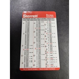 Starrett Pocket Starrett Metric and Decimal Equivalents Chart Machinist F1/E6