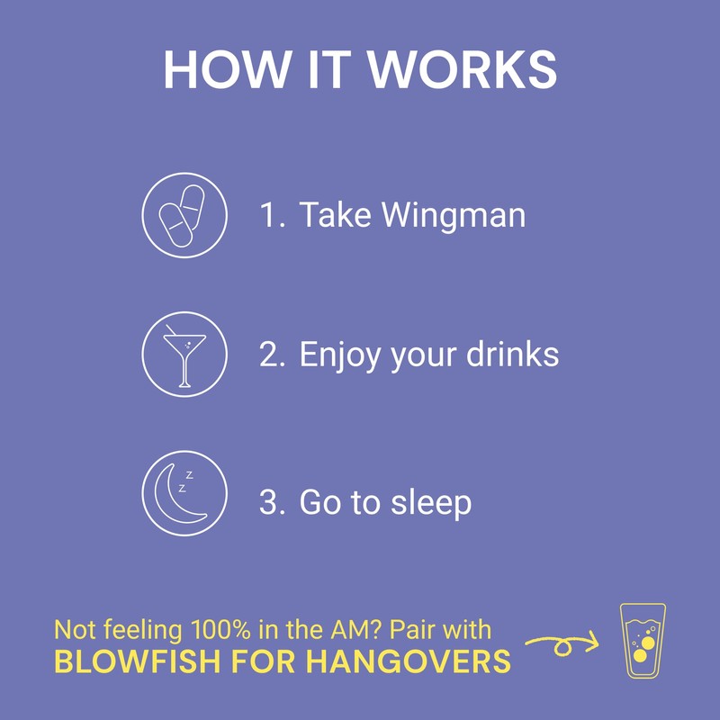 Blowfish Wingman | Feel Better After Drinking with DHM, L-Cysteine,