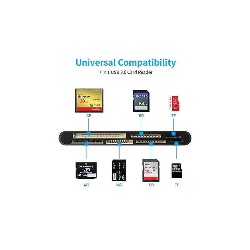 Lector multitarjeta USB3.0, SD/TF/CF/Micro SD/XD/MS 7 en 1, lector de