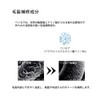 BOTANICOAT Crystal Styling Water Rainy Season Hair Swell Block Lavender