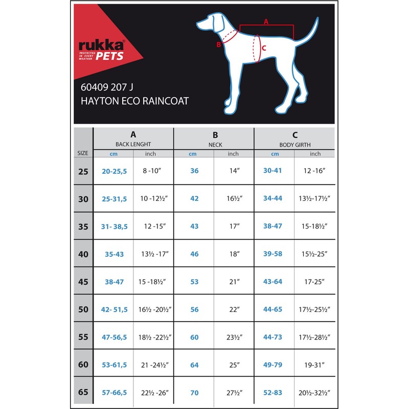 Rukka Pets HAYTON ECO Raincoat for Dogs Classic Red 35
