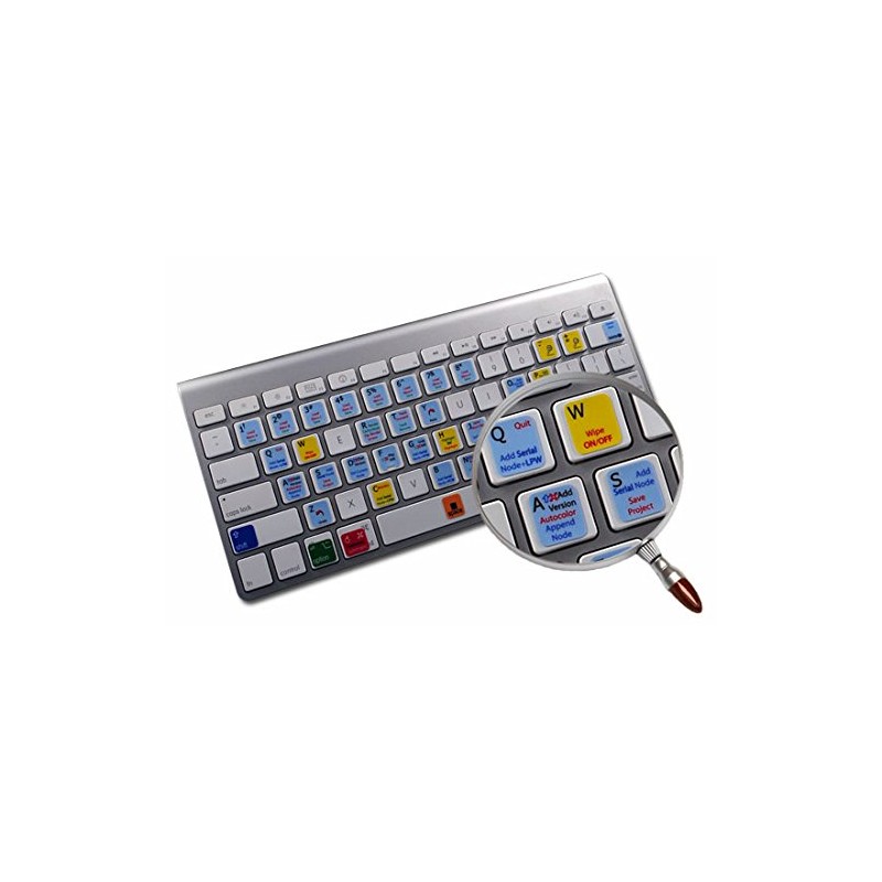 4Keyboard New Keyboard Stickers are Compatible with BLACKMAGIC Design Davinci