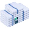 Utopia Towels Green Dish Towels [12 Pack - 15 x