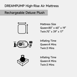 Twin Air Mattress with Built-in Pump Inflatable Mattress for Guests and Home, 17' Camping & Guests Fast & Easy Inflation/Deflation Inflatable Mattress oldable Blow Up Mattress with Storage Bag