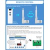 DIHOOL Electric Linear Actuator Controller with Current Limit, WiFi and