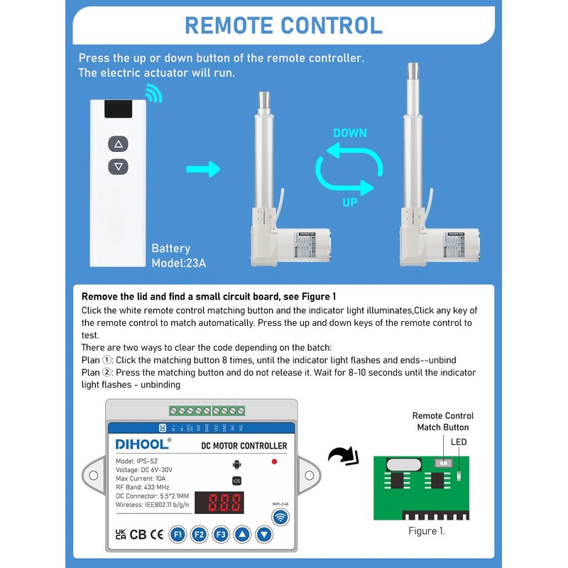 DIHOOL Electric Linear Actuator Controller with Current Limit, WiFi and