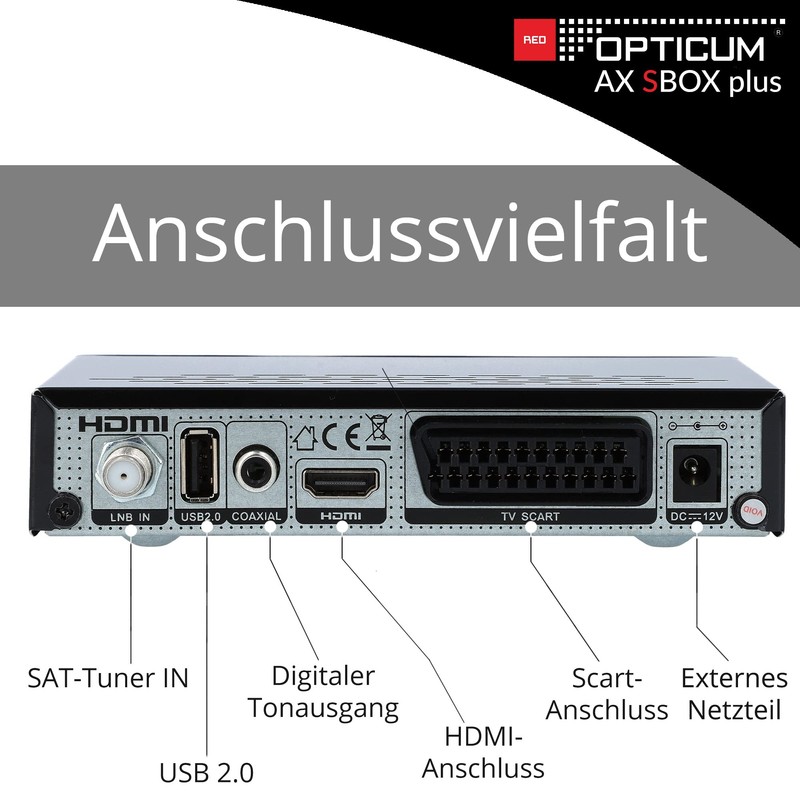 Opticum sbox Plus