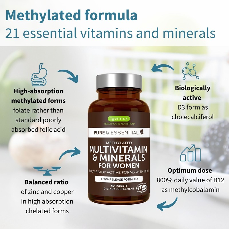 Igennus High Potency Methylated Multivitamin for Women, Pure & Clean