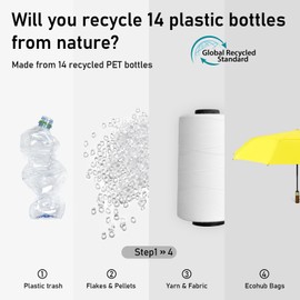 ECOHUB Travel Umbrella Windproof Strong With Compact Foldable, Automatic Open/Close, 10 Sturdy Ribs, Recycled PET Fabric, Wooden Handle & Ventilated Waterproof Canopy - Anti-Lost Sleeve, Yellow