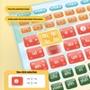 Kid Chinese Pinyin Learning Tablet Toddlers Pinyin Speaking Learning Pad