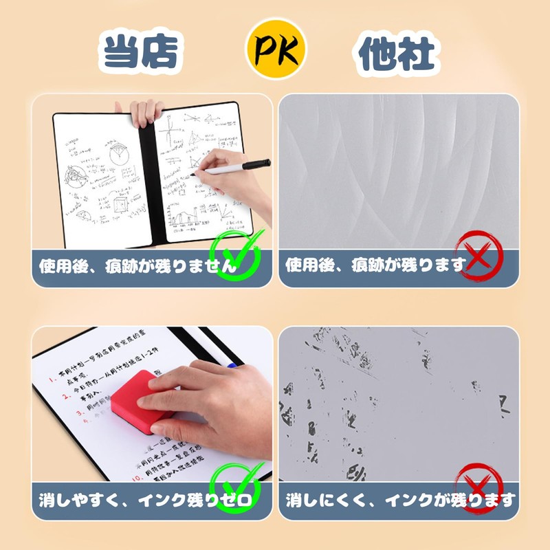 ZiSyouMa Dry Erase Board Notebook, Portable, Meeting Board, Easy to