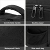 OUUTMEE Barber Supplies Bag, Portable Backpack Bag for Clippers and