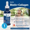 Trace Minerals Ionic Biotin Plus Collagen - High-Potency Supplement Supports