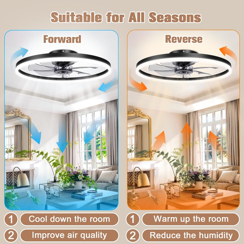 VOLISUN Low Profile Ceiling Fans with Light and Remote,23.6in Fandelier