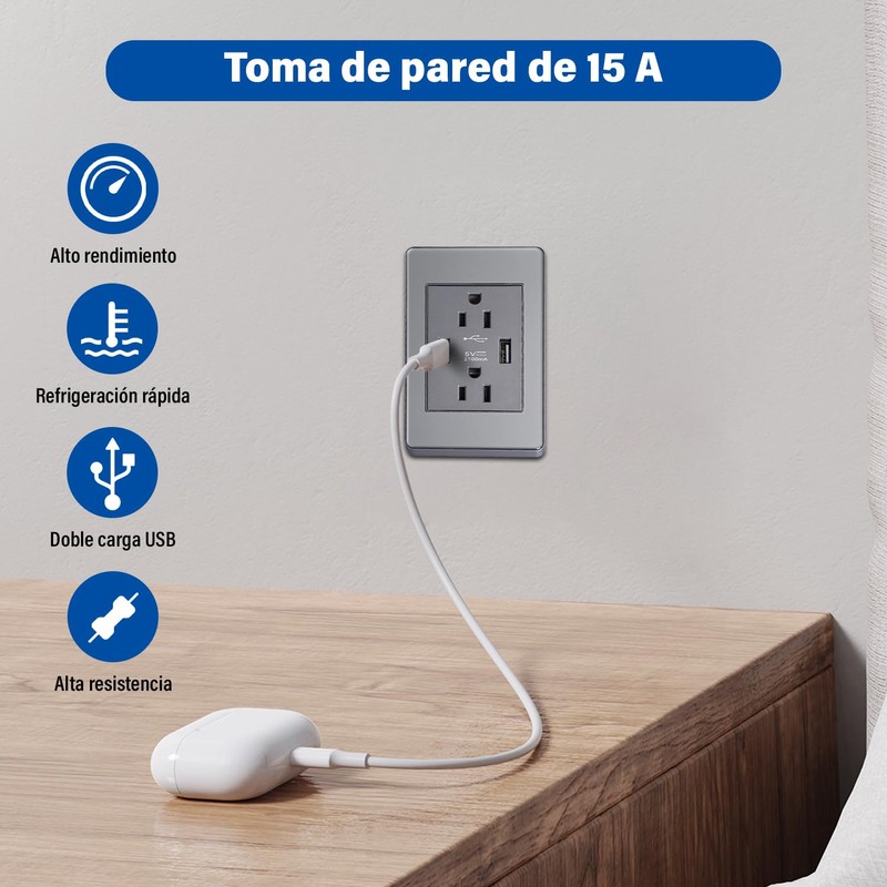 Megaluz Enchufe USB de Pared -4PZ，Contacto Dúplex con 2 Puertos