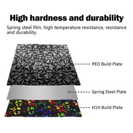 HzdaDeve 430X430MM for Kobra 3 Max Combo Double Sided H1H PEO Build Plate PEI Sheet Heated Bed Spring Steel Flexible Platform for Anycubic Printer (PEO+Debris)