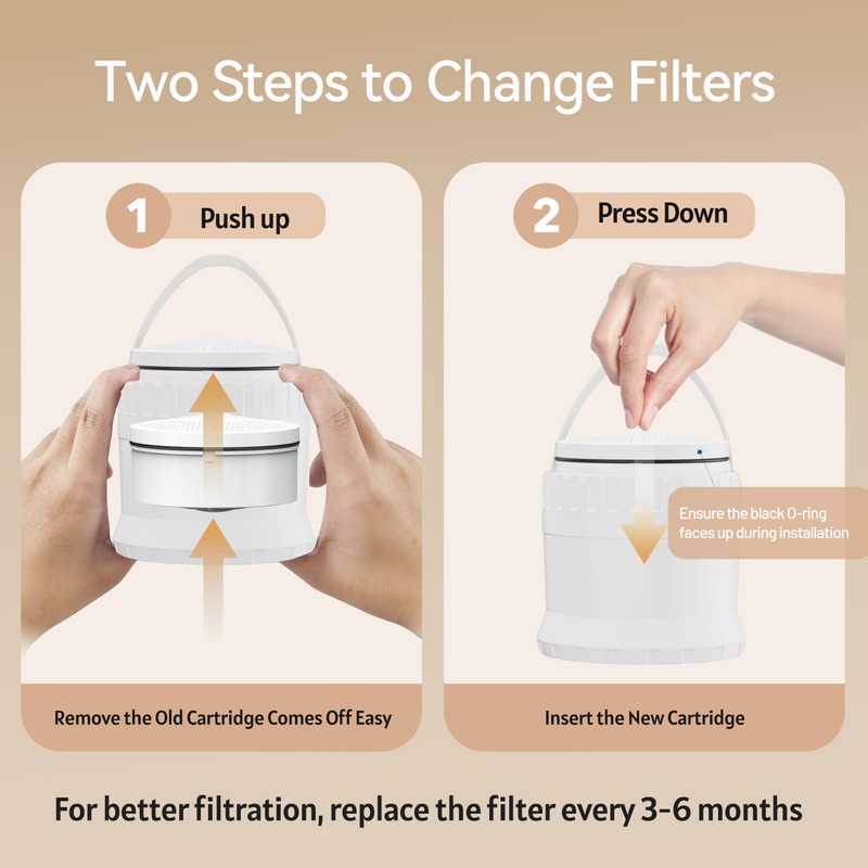 JDO Bath Filter Replacement