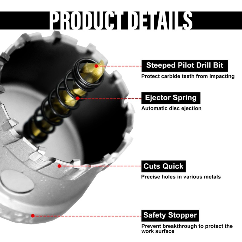 SALI 7/8" (22mm) TCT Hole Saw Kit Tungsten Carbide Tipped