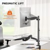 PUTORSEN Sit Stand Monitor Desk Mount for 17-32 inch Screens,