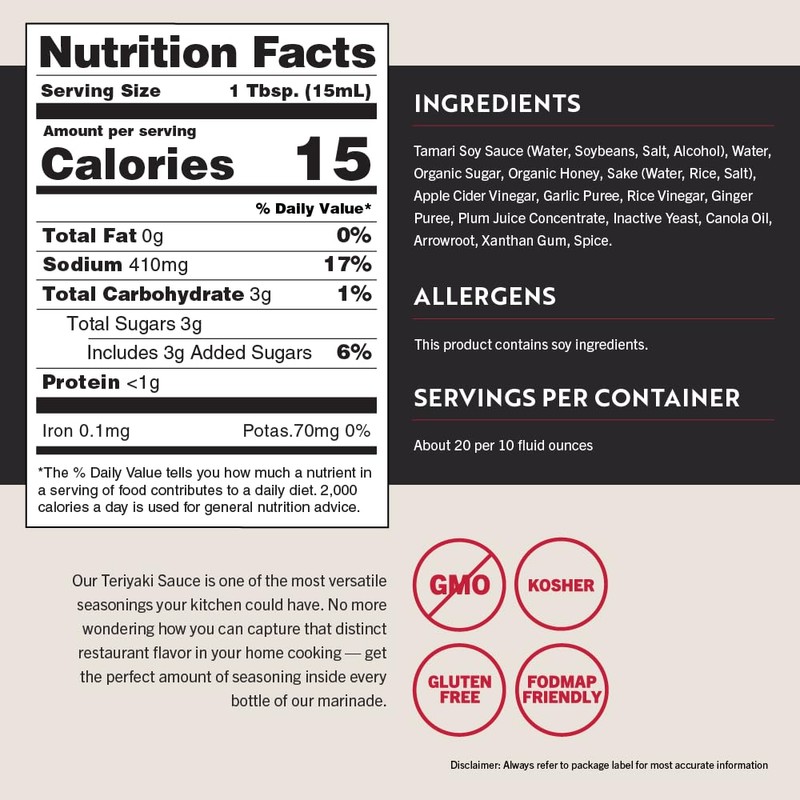 San-J - Gluten Free Teriyaki Sauce - Well-balanced Sauce for