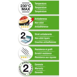 Guardini Gardenia Springform, Steel, Black