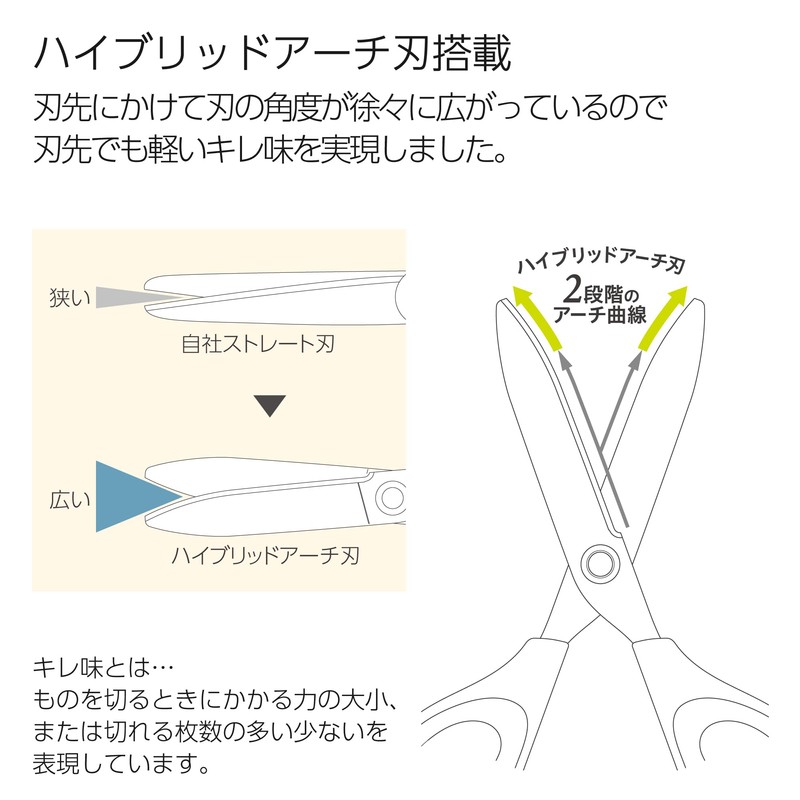 Kokuyo HSM-PTA100DB Scissors Saxa Titanium Glueless Blade Dark Blue