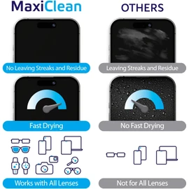 Lens Wipes for Eyeglasses – 200 Lens Wipes Individually Wrapped, Pre-moistened Eyeglass Cleaning Wipes, for Glasses Cleaner, Sunglasses, Camera Lenses, Laptop Screens, Phones, Happy Eye Glasses