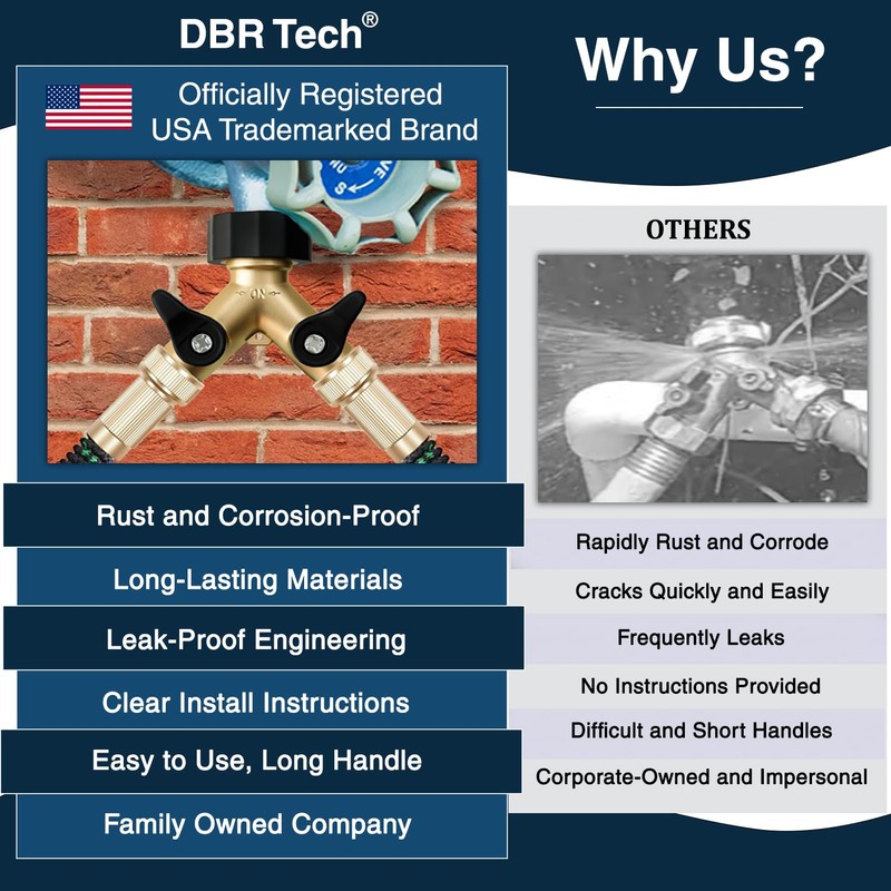 DBR Tech® Heavy Duty 2 Way Hose Splitter (Premium Brass