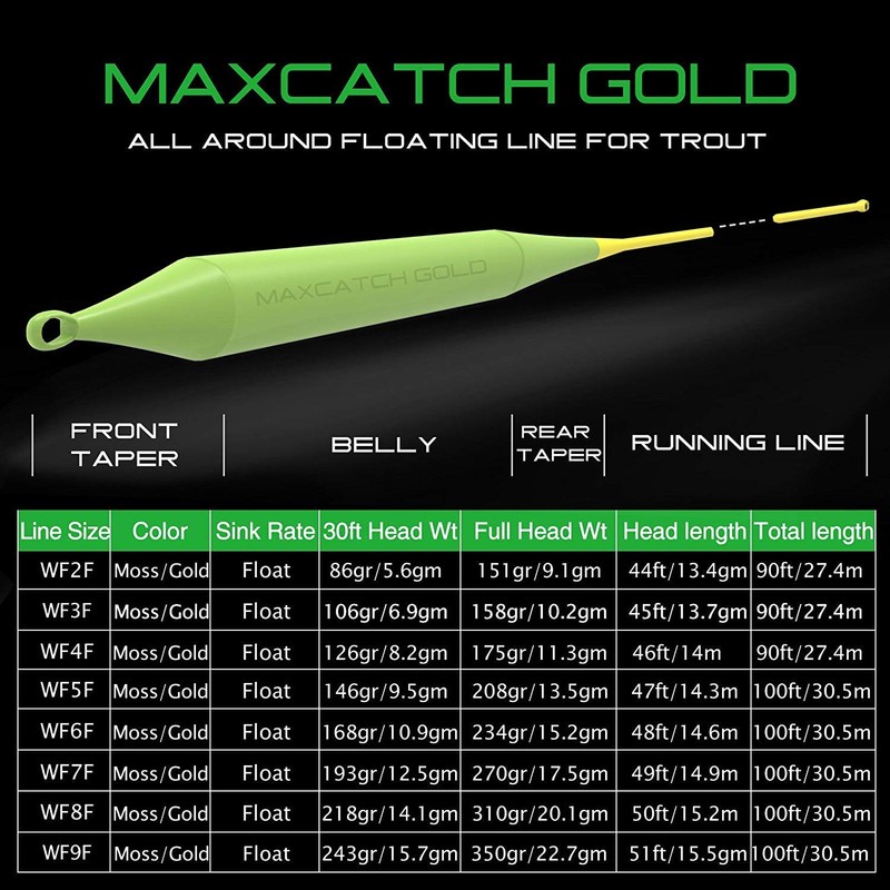 MAXIMUMCATCH Fly Line Gold Weight Forward WF2/3/4/5/6/7/8F 90-100F With 2