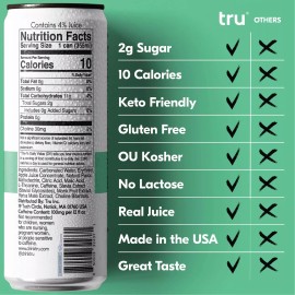 Tru Focus Caffeinated Sparkling Water Apple Kiwi Pack of 12 Zero Sugar Drink