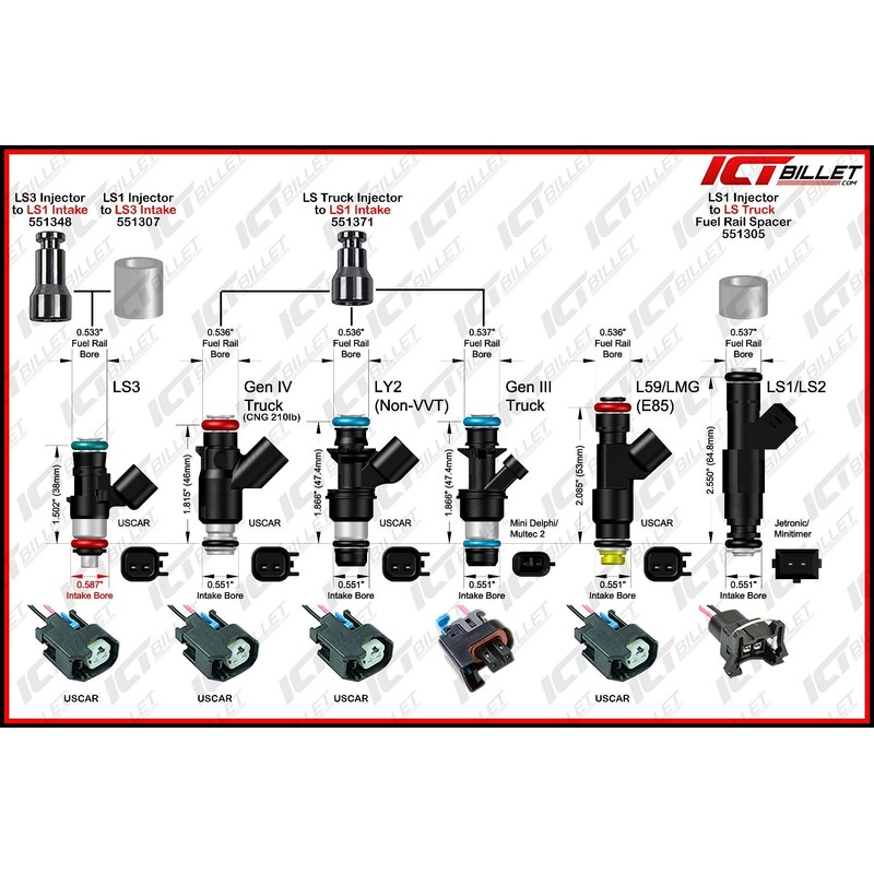 Fuel Injector Spacer 8pc Set LS1 Intake Manifold/Fuel Rail to