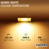 HCFEI LED Recessed Spotlight Ultra Flat 425 Lumen 230 V