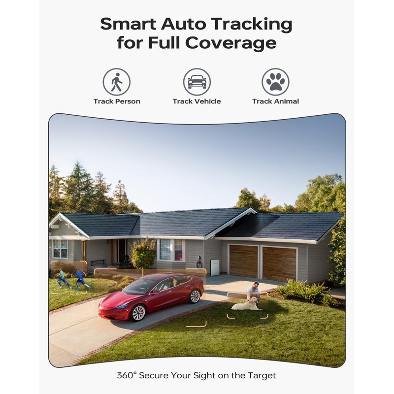 Dual Lens Security Camera Security Camera System Wireless, Cameras Compatible