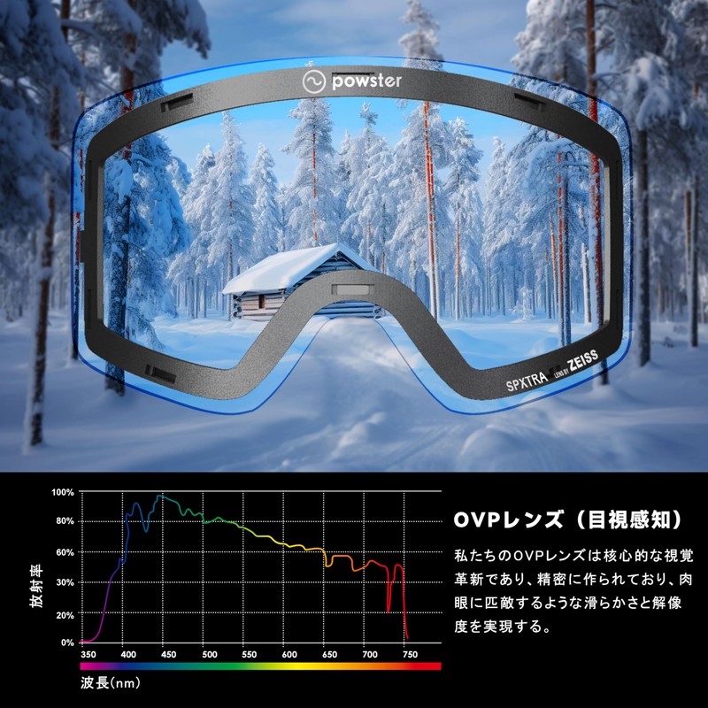Powster ASMilanPink Ski Goggle Snow OTG Ski Goggles Magnetic Replacement