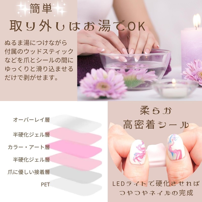 Jelmain Gel Nail Seal, Hardened Type, Just Stick Self Nail