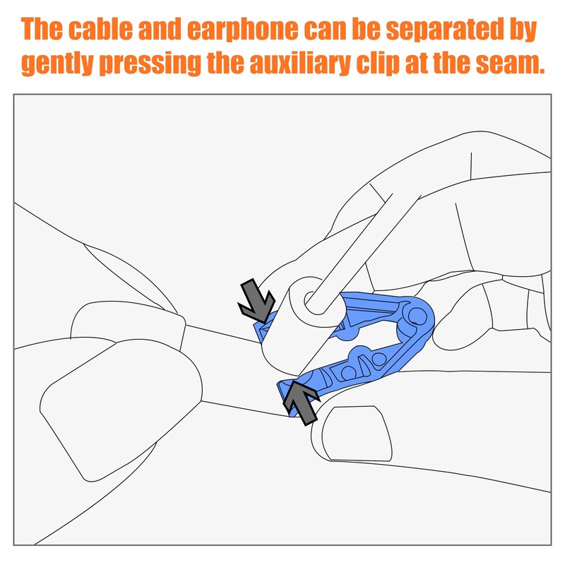 MMCX Cable Removal Tool IEM Earbuds Tool Help to Separate