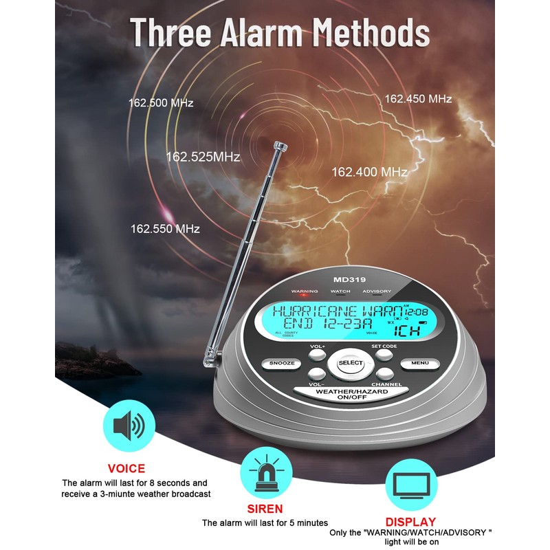 NOAA Weather Radio-S.A.M.E. Localized Programming,Weather Alert Radio with 80+ Emergency
