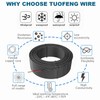 TUOFENG 14 Gauge 2 Conductor Cable - 14/2 LED Strip