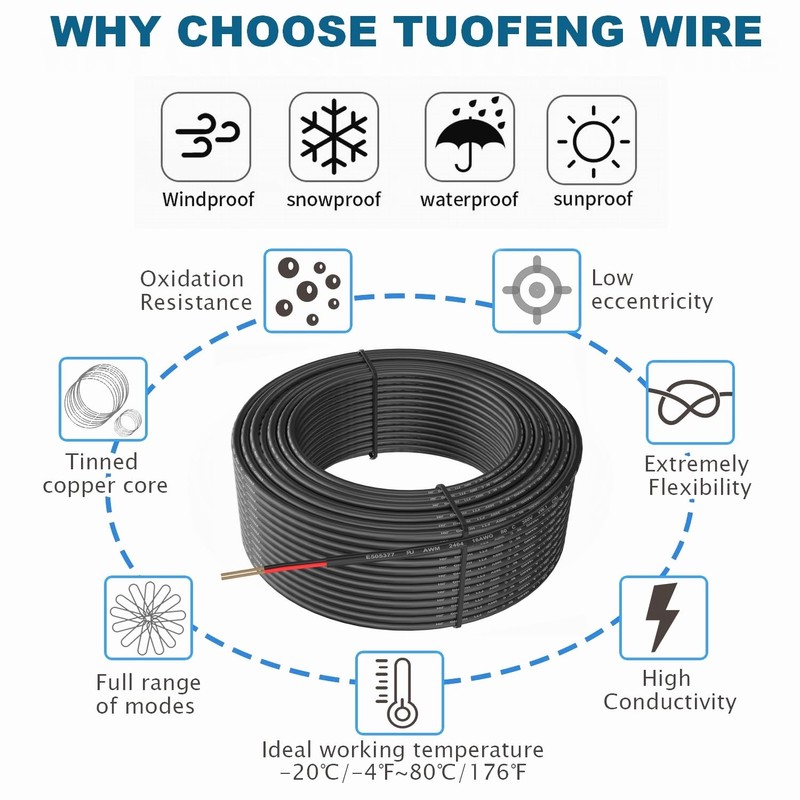 TUOFENG 14 Gauge 2 Conductor Cable - 14/2 LED Strip