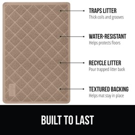 GORILLA GRIP Cat Litter Box Mat, Water Resistant Kitty Litter Trapping Mat, Textured Backing, Easy to Clean, Less Waste and Clean Floors, Kitten Supplies for Indoor Cats, Soft on Paws, 30x20 Beige