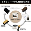 [サフィールノワール] 靴クリームの最高峰 お試しにピッタリ化粧箱入り シューケア スターター セット コンパクト(PA-NRYZ) クレム1925 靴磨きセット 革靴