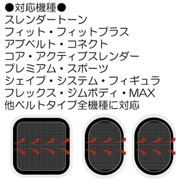 Slender Tone Pad Pad Patches Replacement 2 Sets (2 Front + 4 Flanks) EMS Devices Genuine Replacement