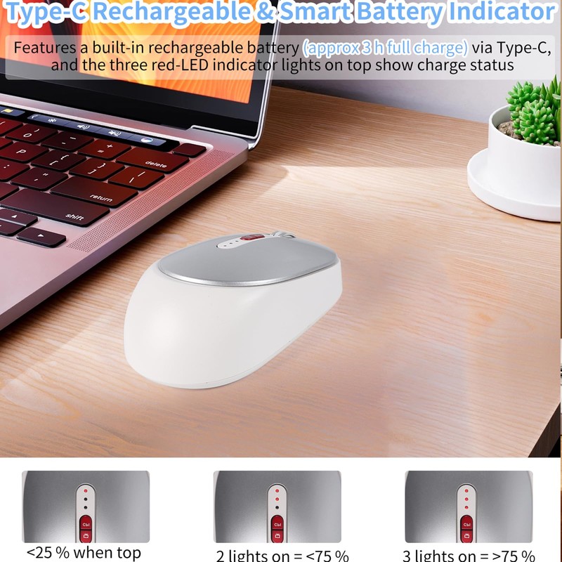 KUYHRF Dual Mode Wireless Bluetooth Mouse - USB-C & USB-A