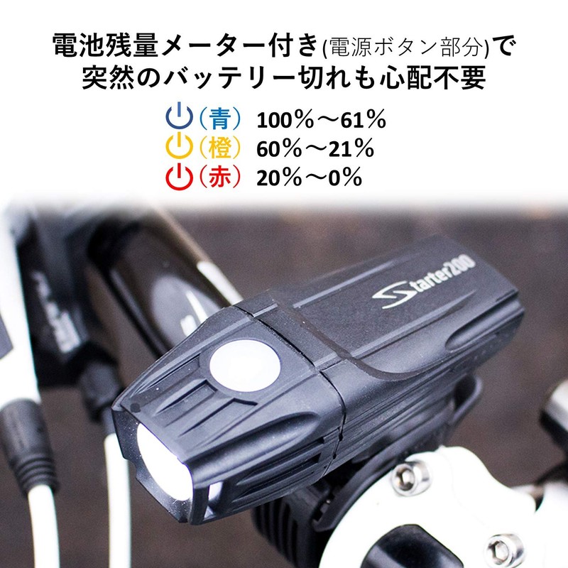 SERFAS Light Starter 200 Lumens SL-200 Front Light 029312