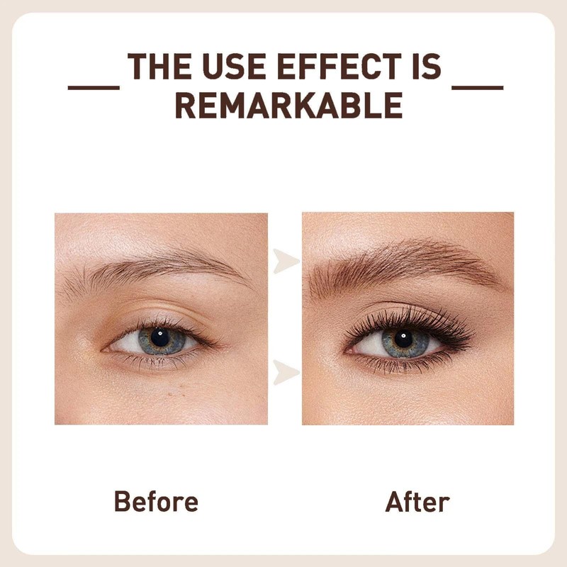Eyebrow Stencils Kit - Waterproof Eyebrow Stencils Kit with 10